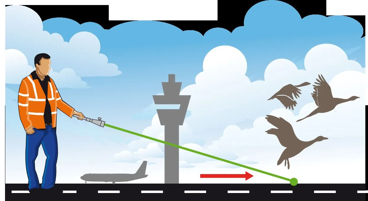 Operator moving a laser beam across the ground towards birds near the runway
