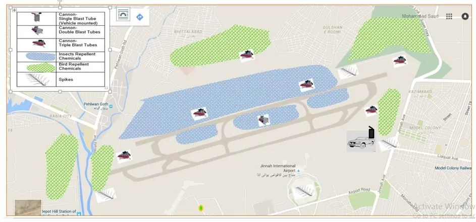 JIAP layout showing recommended positions of bird control equipment